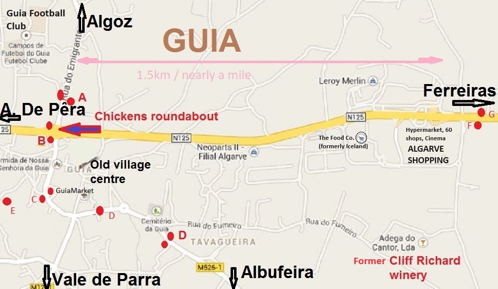 map guia