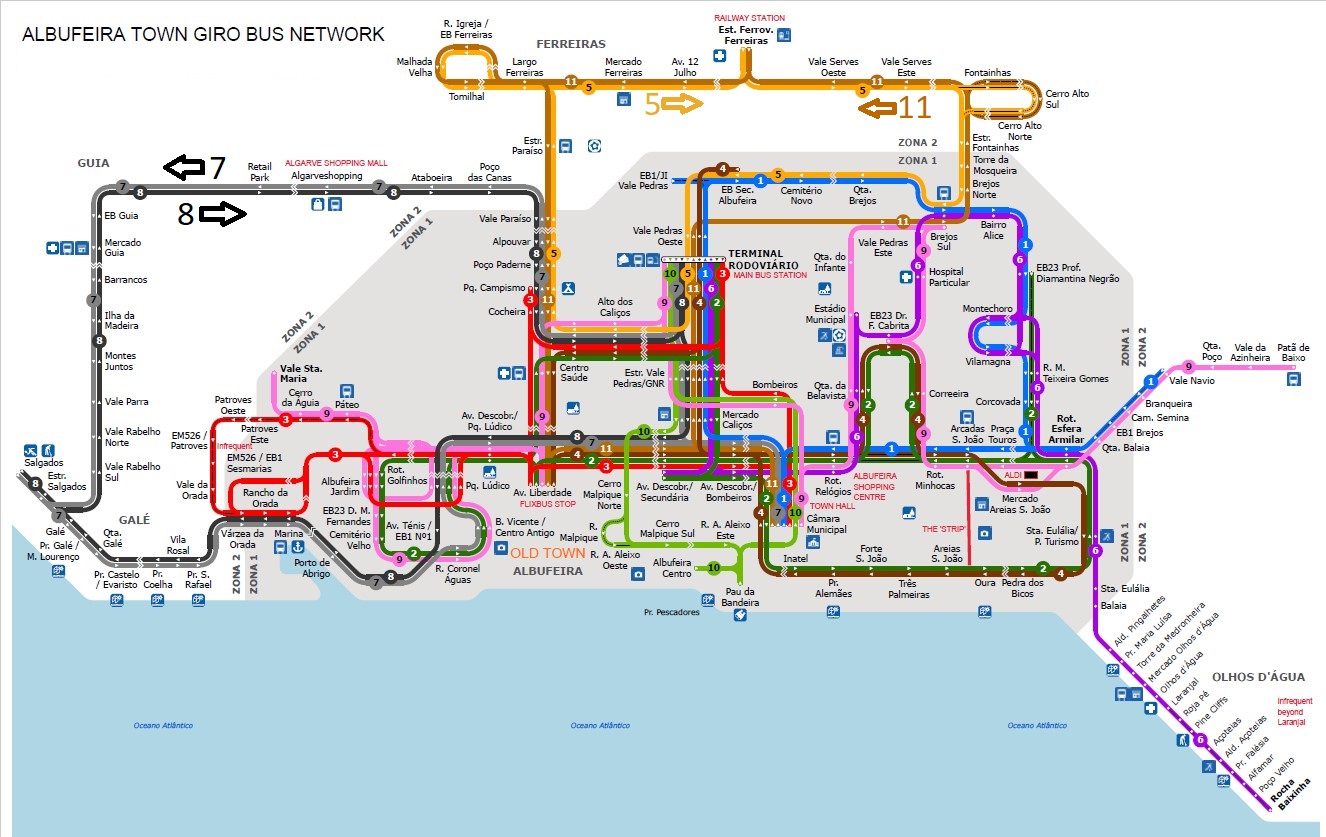 giro_route_map_albufeira